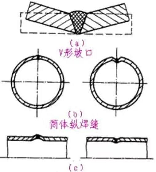 圖片2 圖片2
