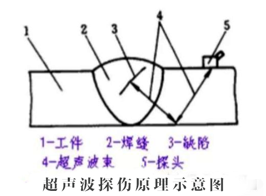 圖片5 圖片5
